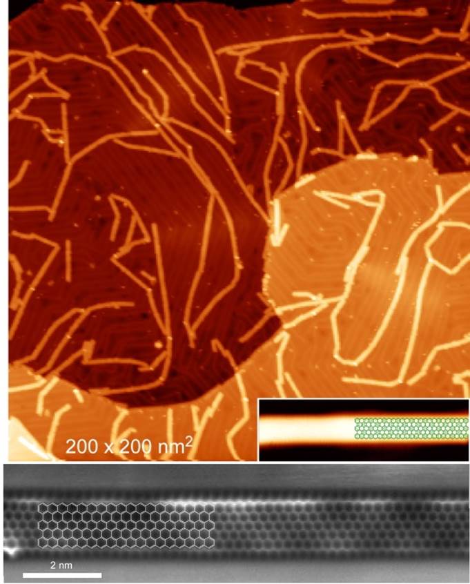 Pantalla táctil - The Hamburg Science Award 2017: El grafeno es un primer plano de un microscopio