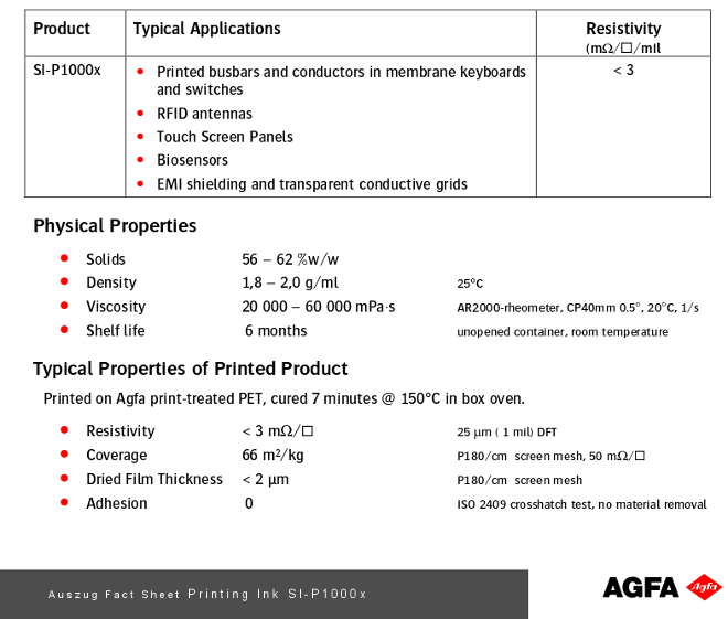 Touch Screen - Conductive printing inks with Nanosilver are picking up speed a white and black document with red text