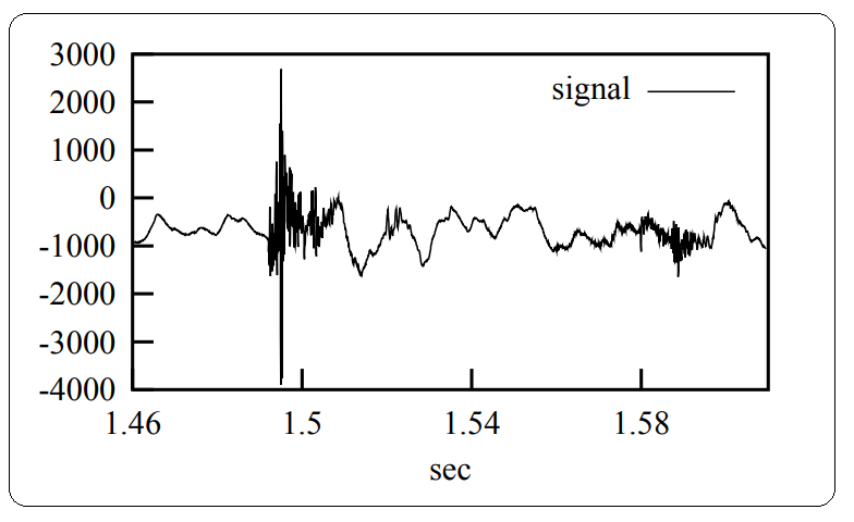 acoustic_signal.jpg