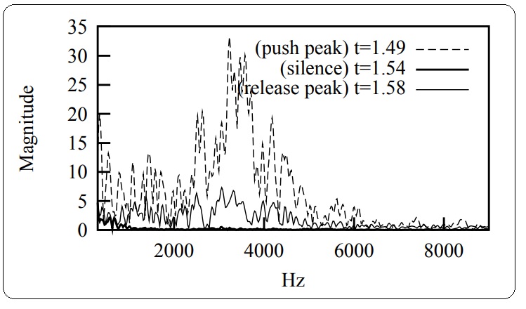 frequency_spectrum.jpg