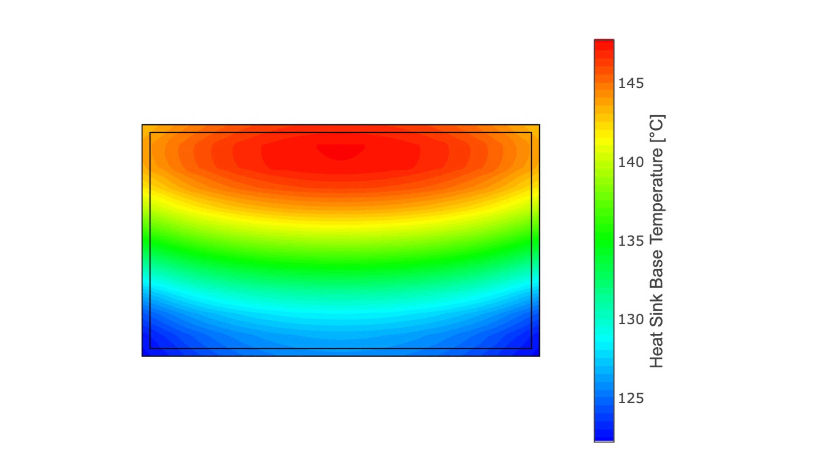 Why Do So Many Outdoor Touch Screens Fail? a rainbow colored rectangle with a scale