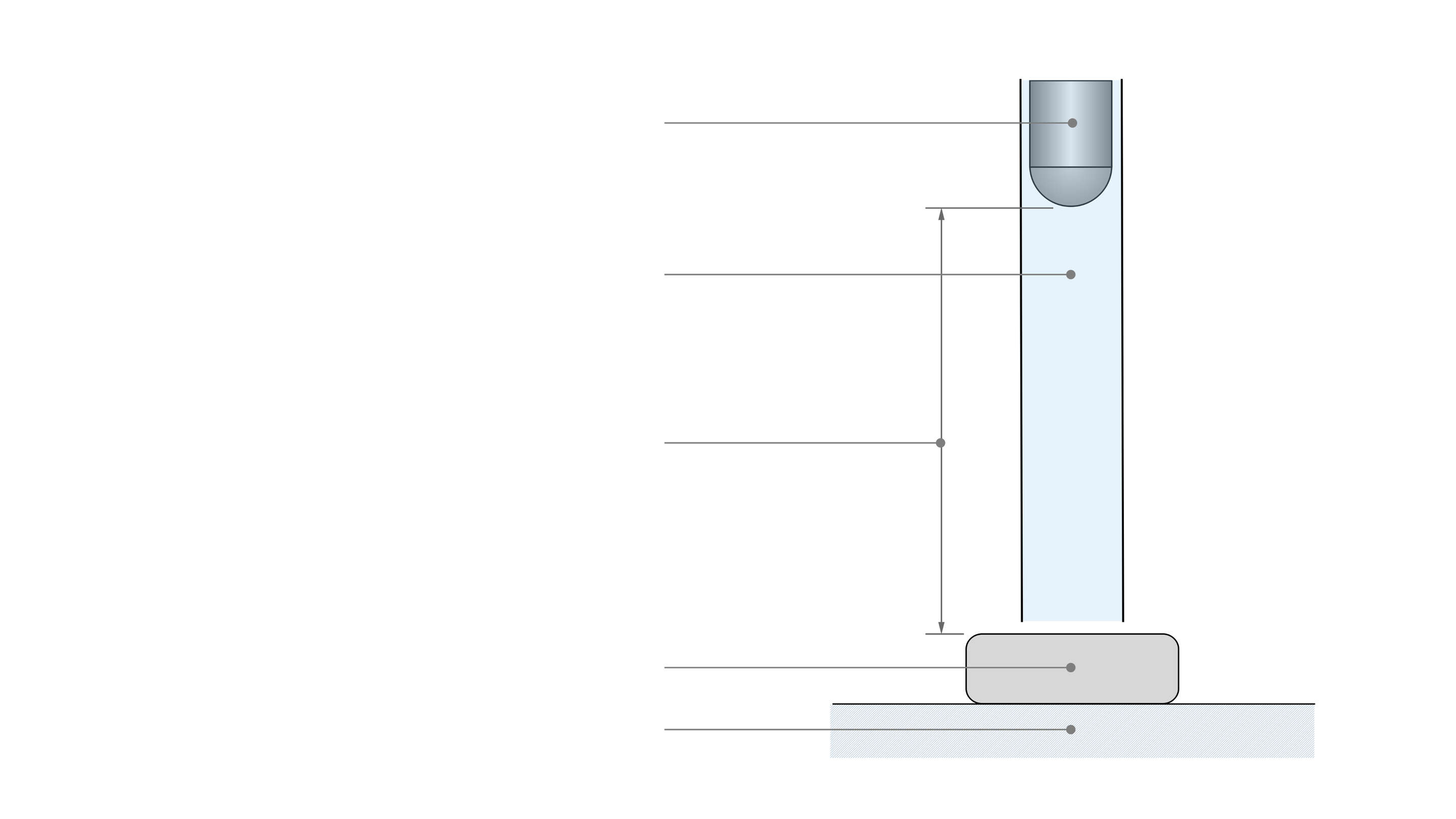 BS EN IEC 60068-2-75 - EN 60068-2-75 Testaufbau Freifallhammer piirustus putkesta