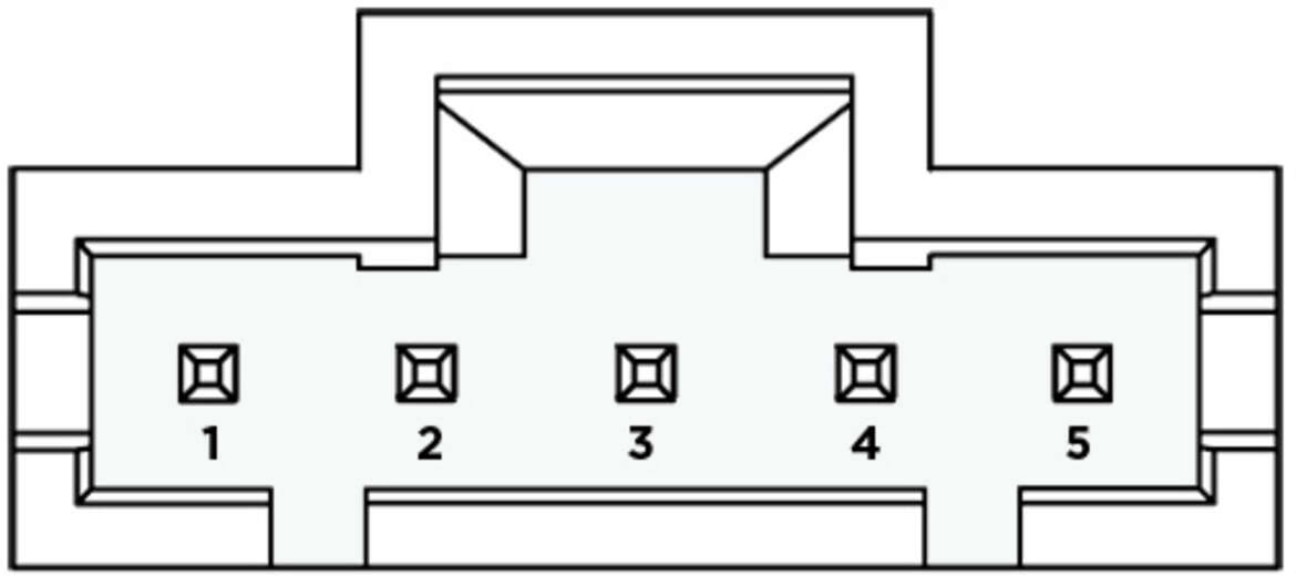 Pinbelegung Touchscreen Controller