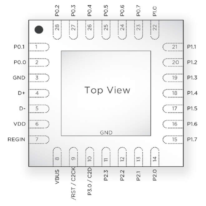 5 Draht Controller Pinout