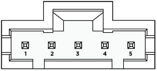 Pinbelegung Touchscreen Controller